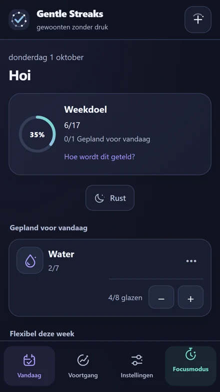 Een kijkje binnen — Vind je volgende gewoonte